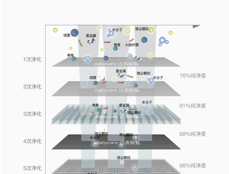 一次性80抽75%酒精湿巾(图6)