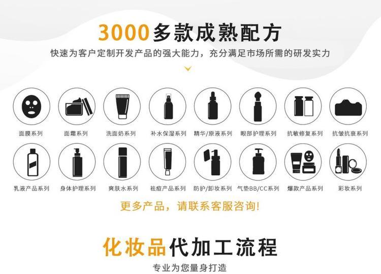 10修康药业拥有3000多款成熟配方.jpg