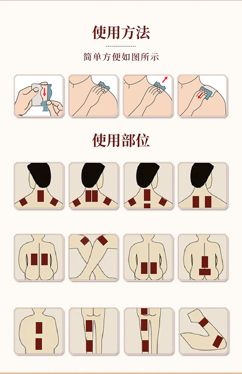 膏药贴使用方法和使用部位