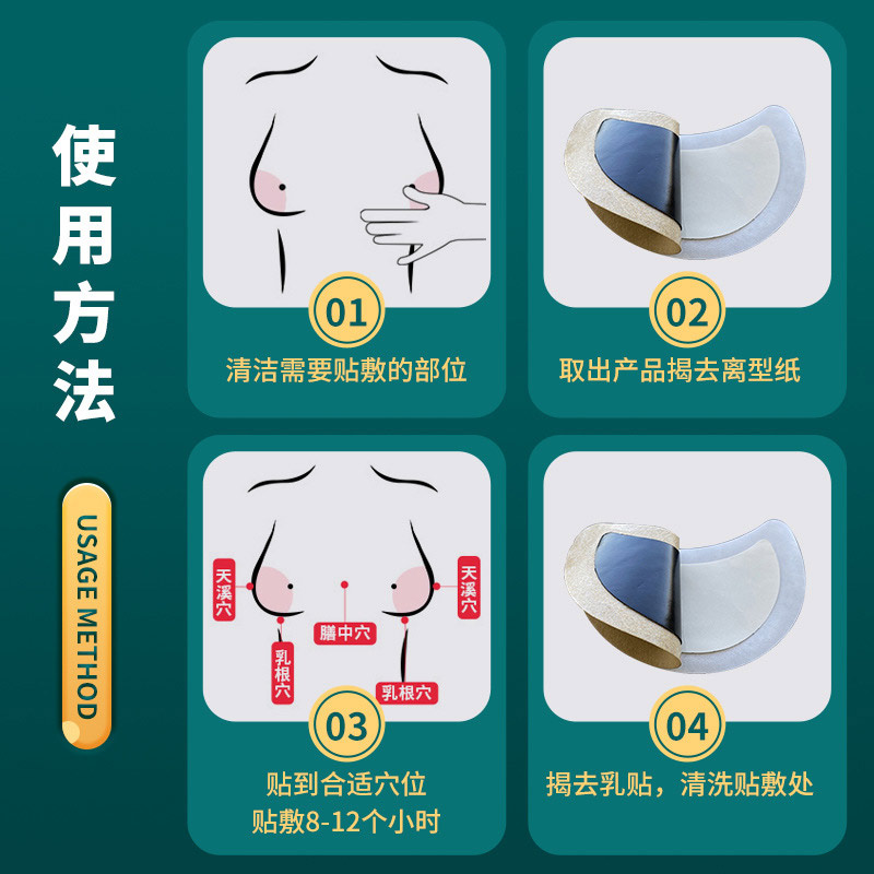 乳腺贴